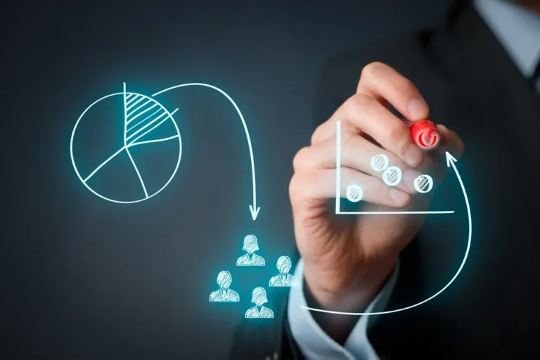 Incremento del Ahorro mediante Analítica y Segmentación Inteligente